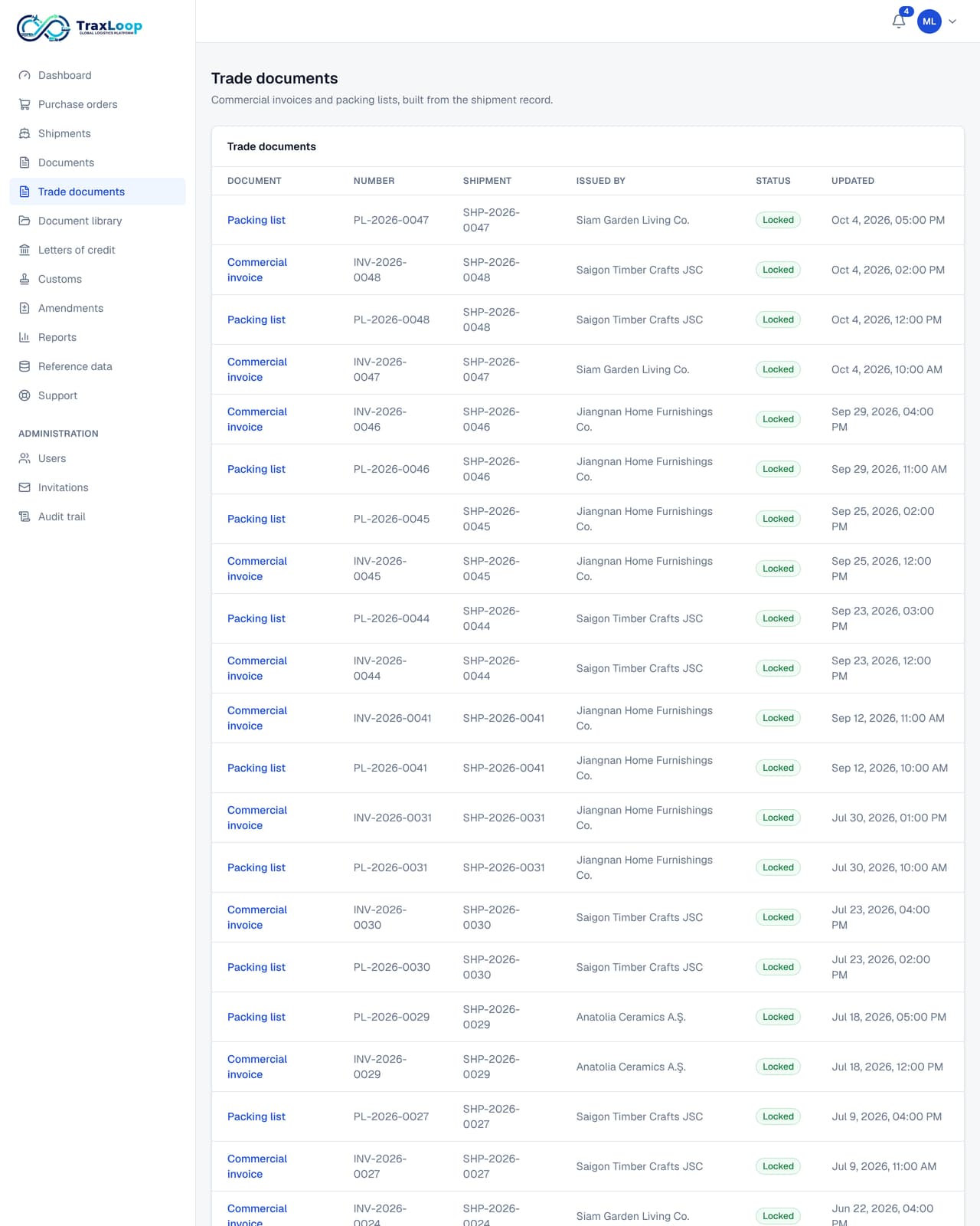 The trade documents module of the TraxLoop portal